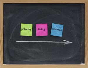 photo of blackboard showing time line